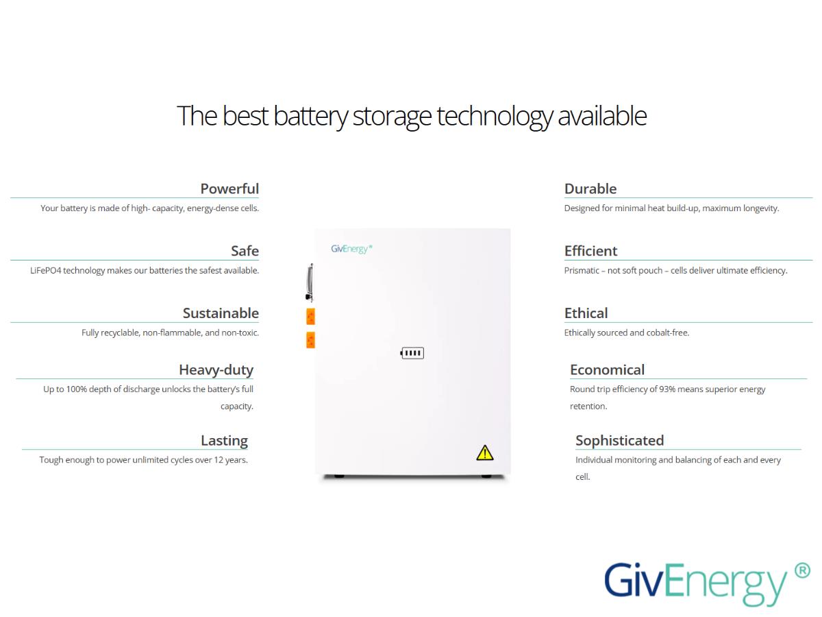 GivEnergy GIV-Bat 9.5kw Generation 3