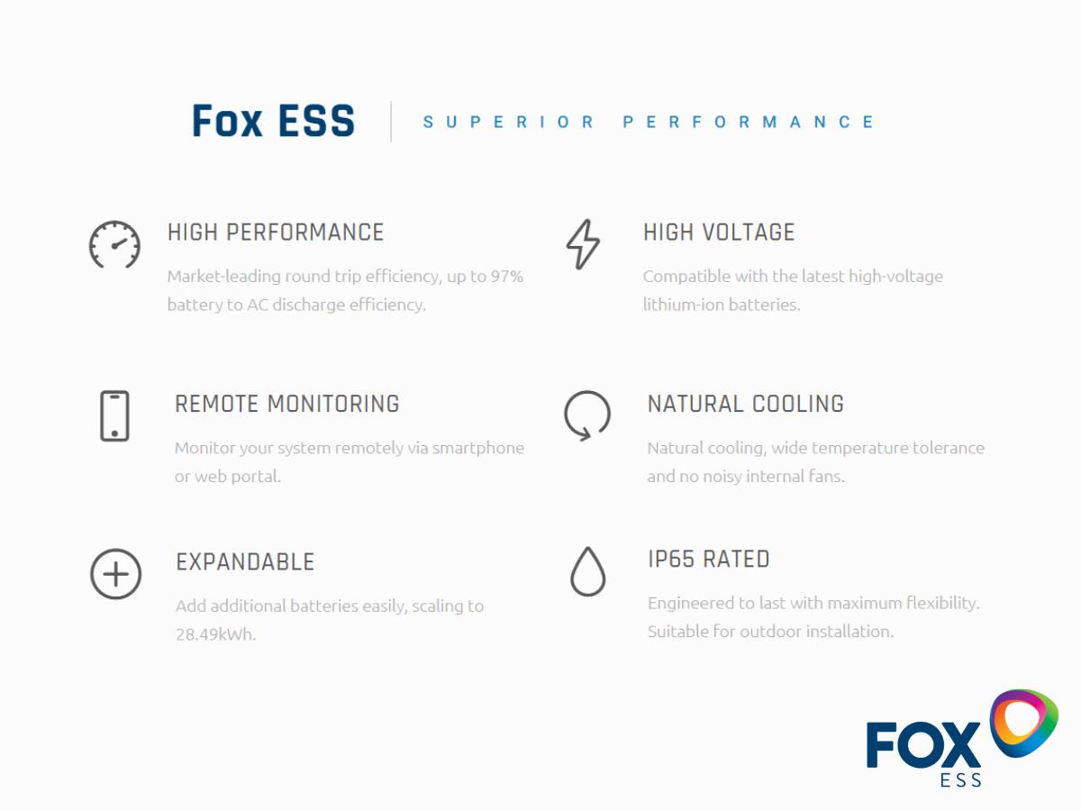 Fox Single Phase 3.68kW Hybrid Inverter G2