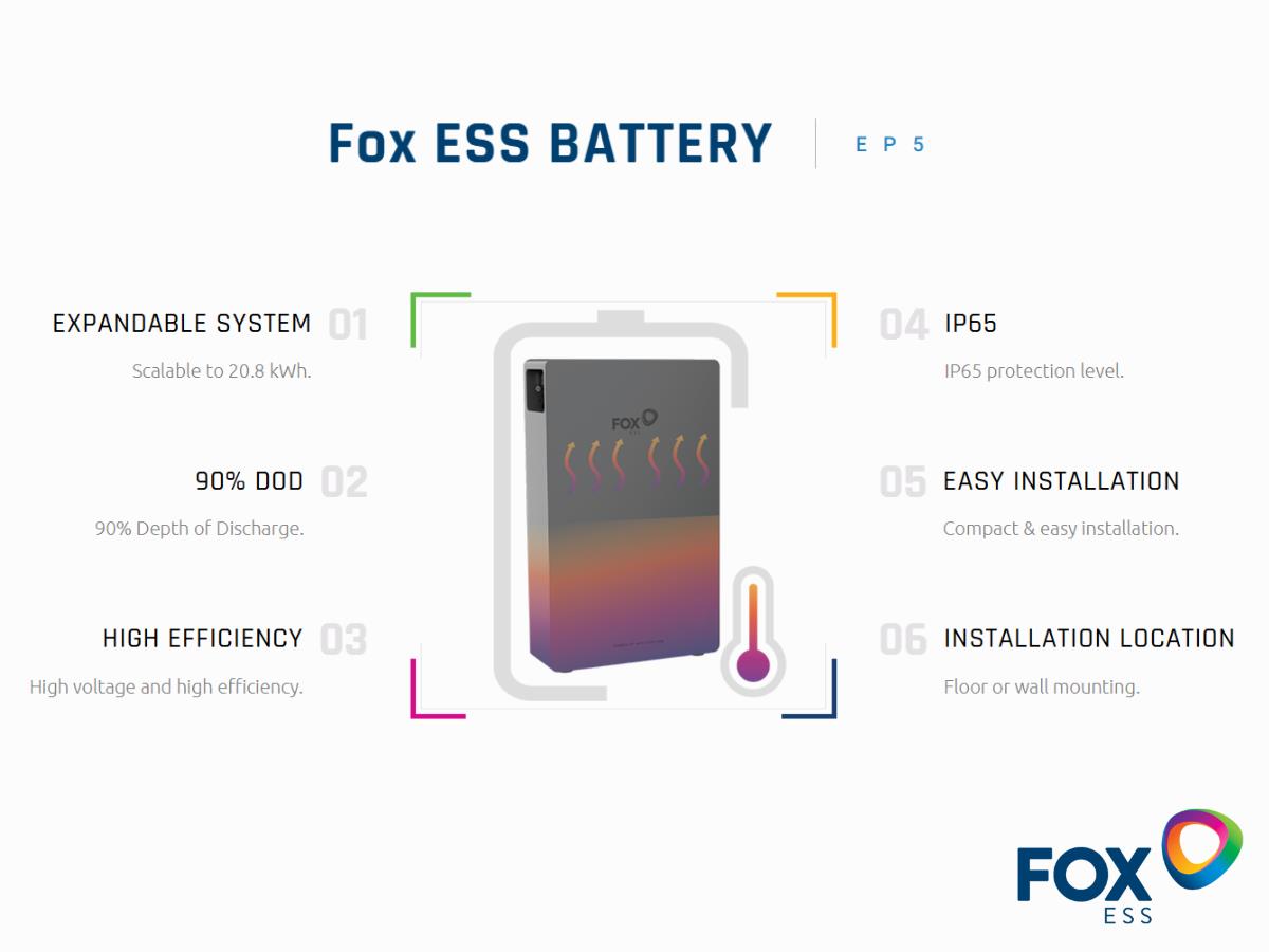 Fox ESS EP5 5.18kWh Li-Ion Battery (10YR)