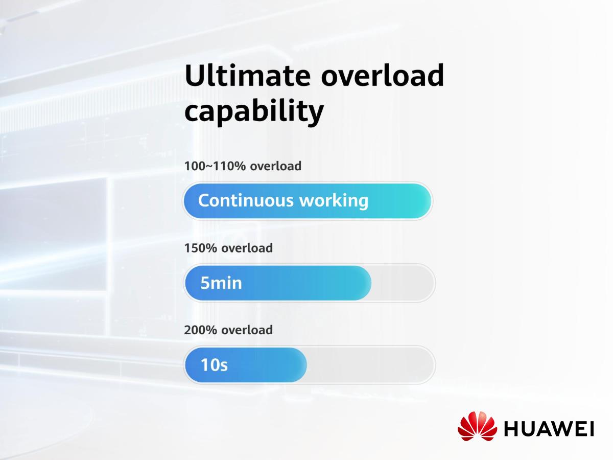 HUAWEI SUN2000 6KW 1PH HYBRID INVERTER