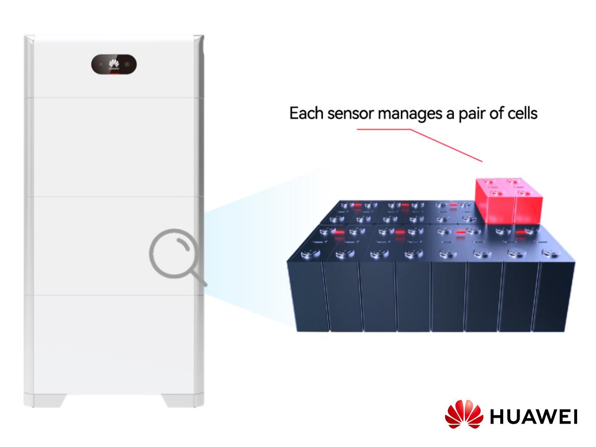  HUAWEI LUNA2000-5-E0 5kWh Battery Module 