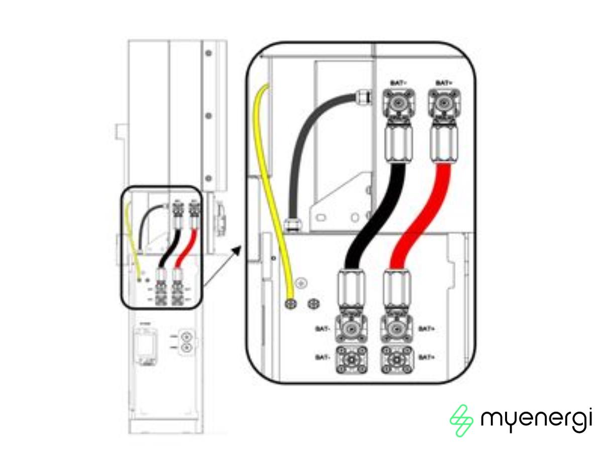 MyEnergi Libbi EK051 5kw Cable 