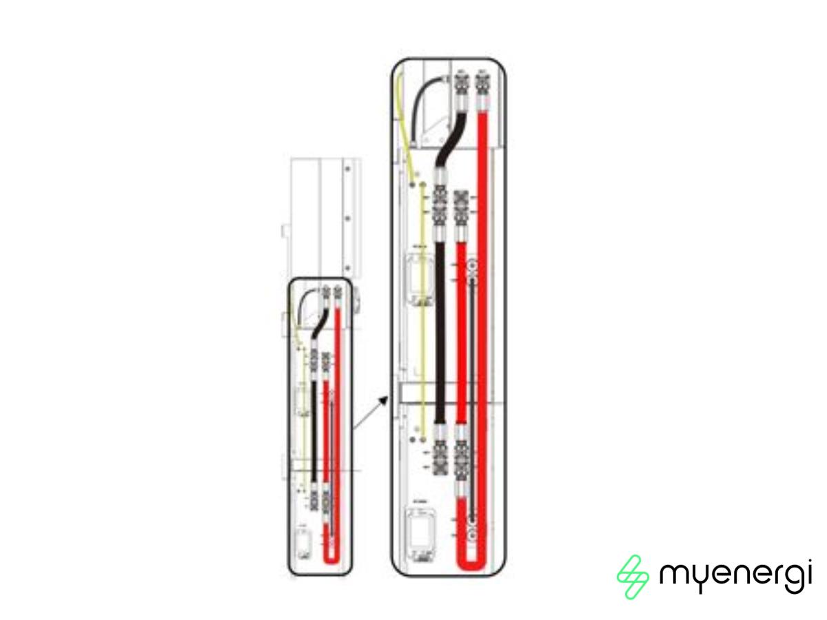 MyEnergi Libbi EK101 10kw Cable 